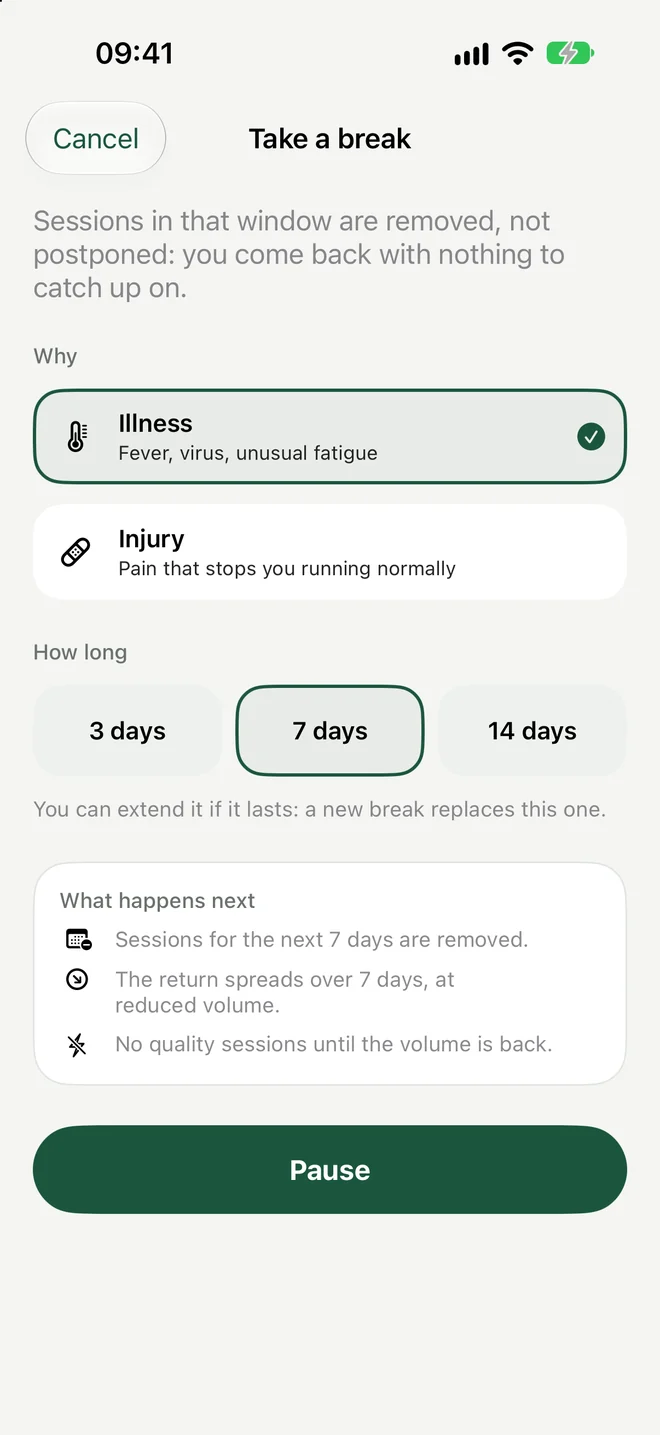 The “Take a break” screen: illness or injury, three, seven or fourteen days, and what the plan will do.